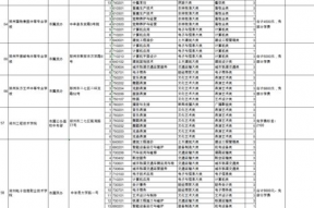 大型吃瓜现场速看娱乐圈,揭秘幕后真相