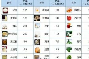 娱乐圈吃瓜元素表猴子,猴王吃瓜记