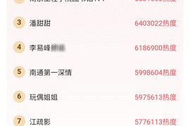 娱乐新闻吃瓜每天更新,揭秘明星幕后故事！”